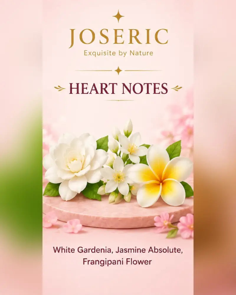 Pure Botanicals